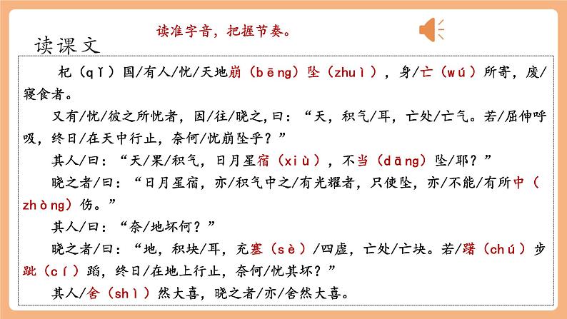 第22课 寓言四则 杞人忧天 课件第6页