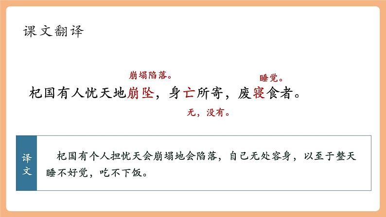 第22课 寓言四则 杞人忧天 课件第7页