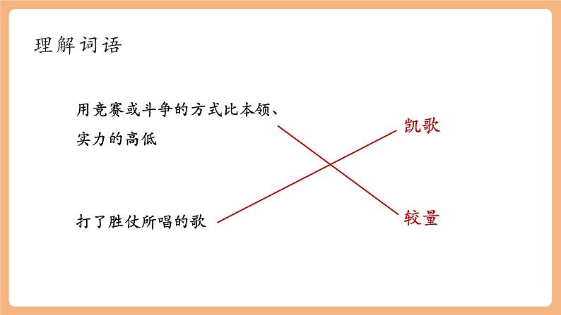 第22课 寓言四则 蚊子和狮子 课件第6页