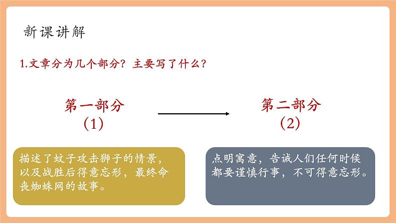 第22课 寓言四则 蚊子和狮子 课件第8页