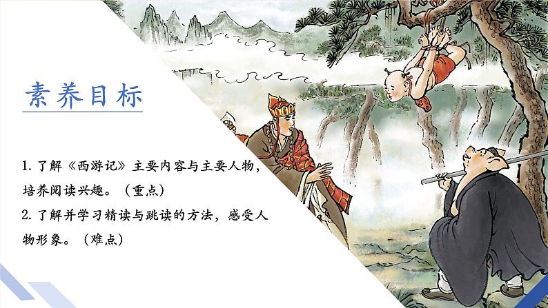 第六单元 整本书阅读 《西游记》课件第3页