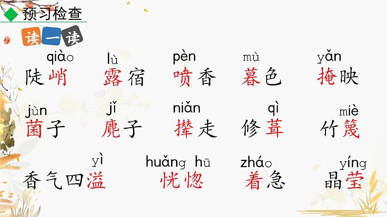 15 驿路梨花第6页