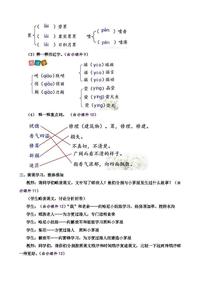 15 驿路梨花第3页