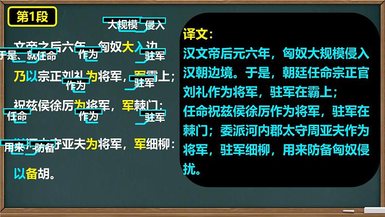初中语文人教部编版（2024）八年级上册 25 周亚夫军细柳  课件第6页