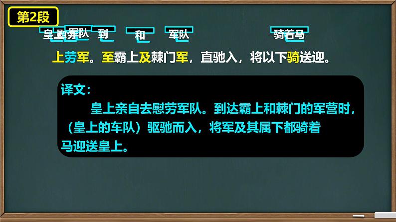 初中语文人教部编版（2024）八年级上册 25 周亚夫军细柳  课件第7页
