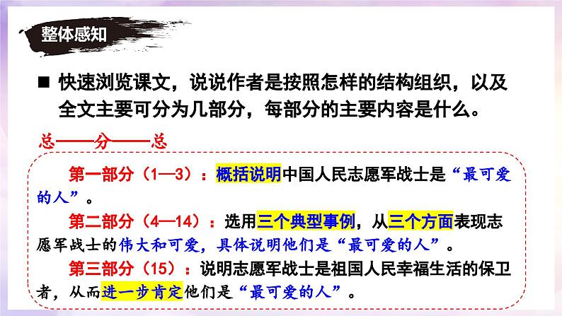 7 谁是最可爱的人 同步优质课件第8页