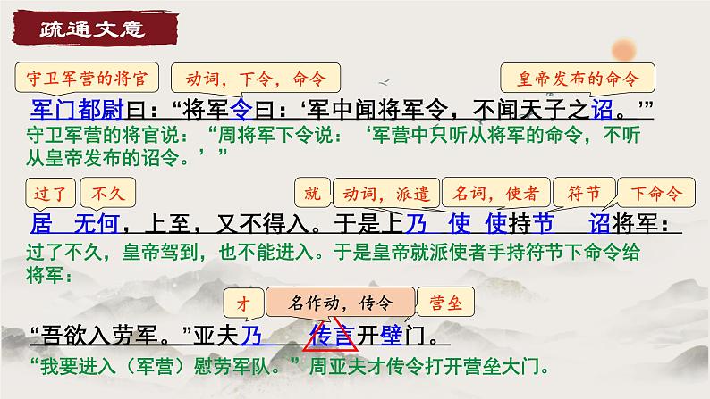统编版语文八年级上册第25课《周亚夫军细柳》（课件）第7页