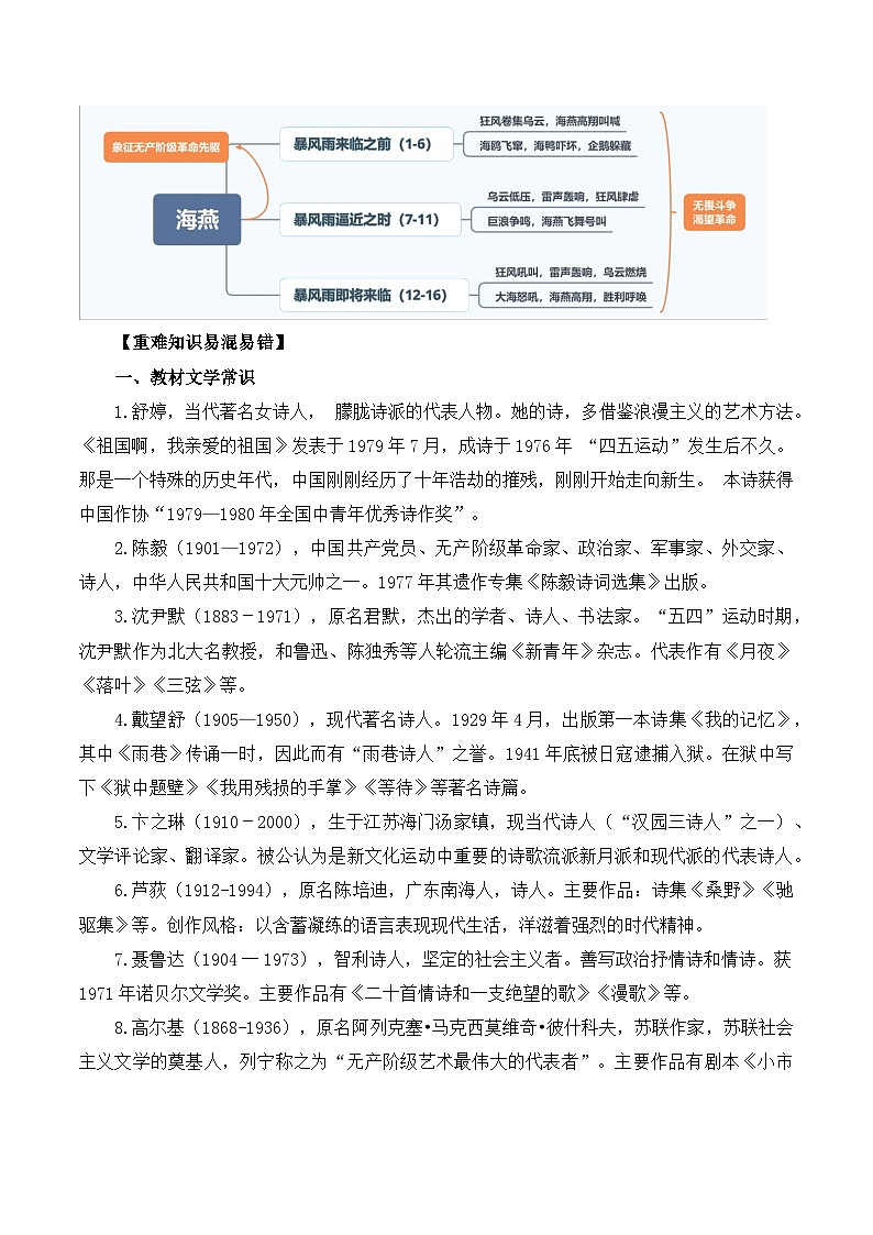 统编版九年级下册语文期末复习：第一单元考点梳理（含练习题及答案）第3页