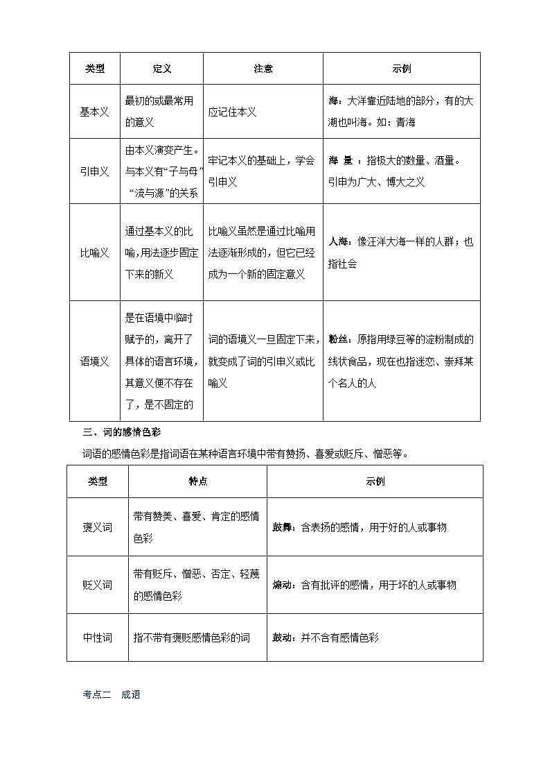 专题二  词语理解与运用讲义-【中考新动向】2025年中考语文一轮复习备考系列第3页