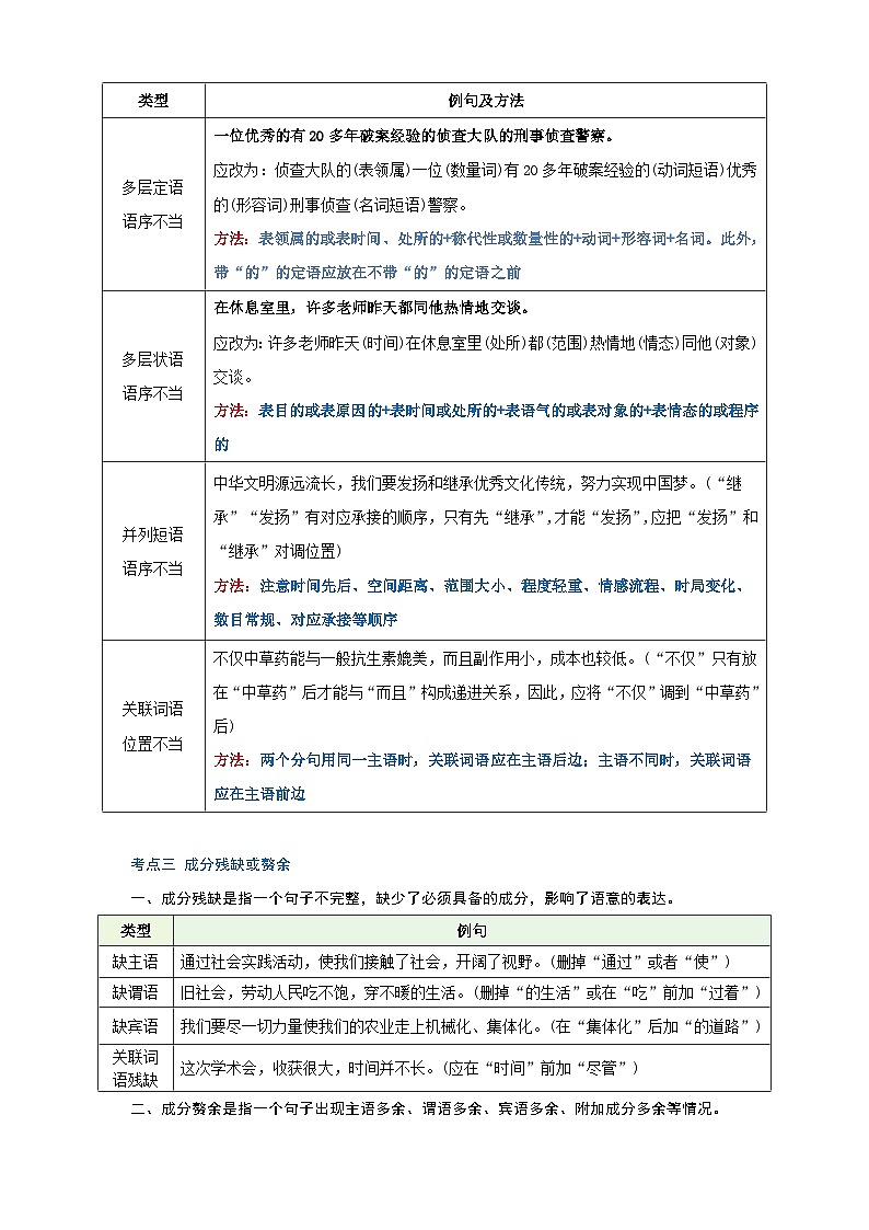 专题三  病句辨析讲义-【中考新动向】2025年中考语文一轮复习备考系列第3页