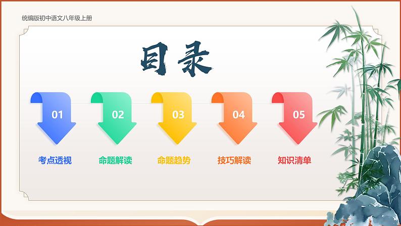 专题04：八上期末文言文复习（考点串讲）课件-2024-2025学年八年级语文上学期期末考点大串讲（统编版·五四学制）第2页