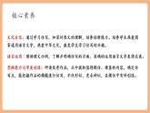 【新课标核心素养】部编版语文八年级下册第一单元 写作 学习仿写 课件+同步教案