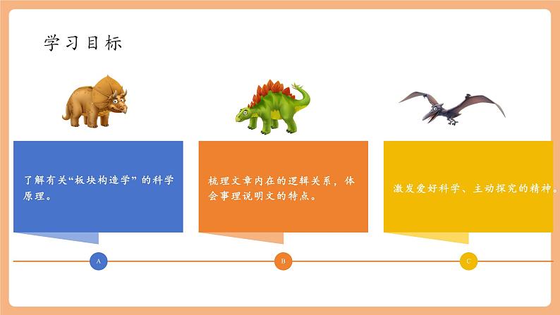 【新课标】第6课 阿西莫夫短文两篇 被压扁的沙子 课件第3页