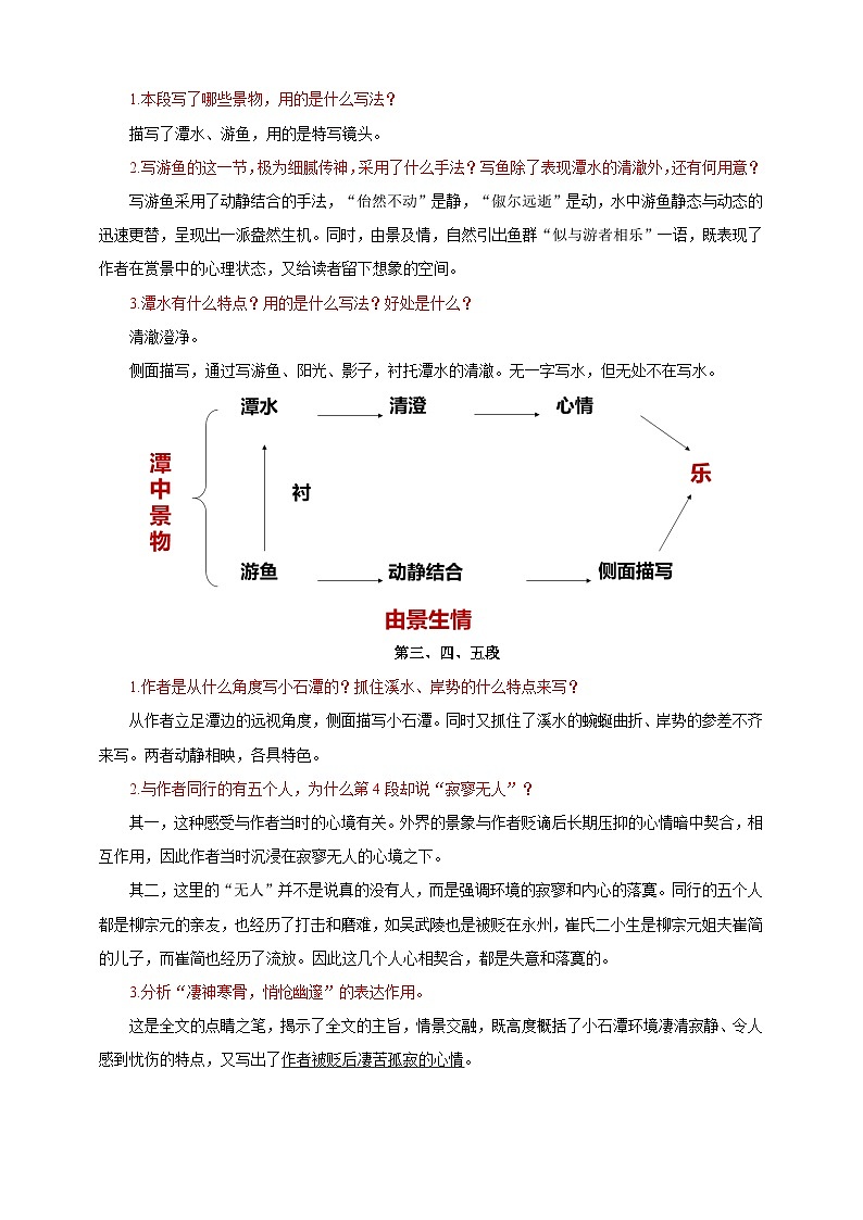 【核心素养目标】第10课 小石潭记 第2课时 教案第2页