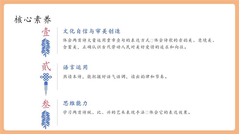 【新课标】第12课 关雎 课件第3页