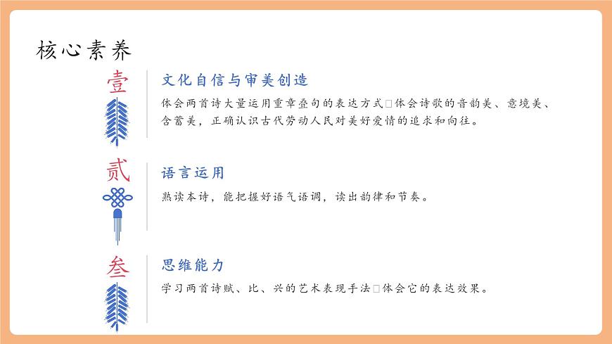 【新课标】第12课 蒹葭 课件第3页