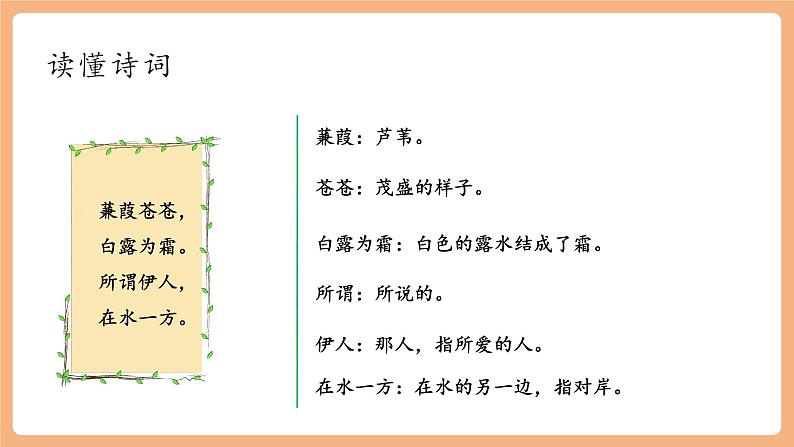 【新课标】第12课 蒹葭 课件第7页