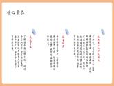 【新课标核心素养】部编版语文八年级下册第三单元 写作 学写读后感 课件+同步教案
