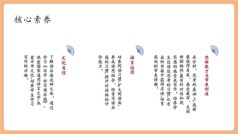 【新课标】人教统编版语文八下 第三单元 写作 学写读后感 课件第3页