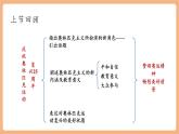 【新课标核心素养】部编版语文八年级下册第16课 庆祝奥林匹克运动复兴25周年 第2课时 课件+同步教案+素材