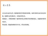 【新课标核心素养】部编版语文八年级下册第四单元 任务二 撰写演讲稿 课件+同步教案