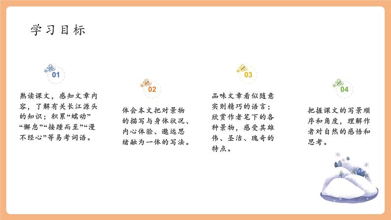 【新课标】第19课 登勃朗峰 课件第3页