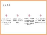 【新课标核心素养】部编版语文八年级下册第24课 唐诗三首 卖炭翁 课件+同步教案+素材