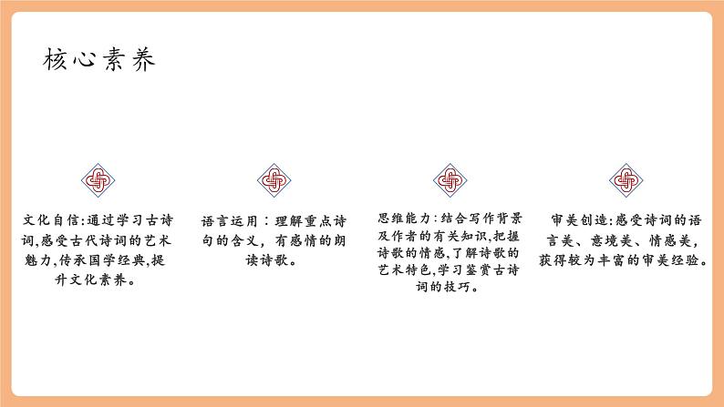 【新课标】第24课 唐诗三首 卖炭翁 课件第4页