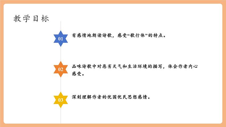 【新课标】第24课 唐诗三首 茅屋为秋风所破歌 课件第3页