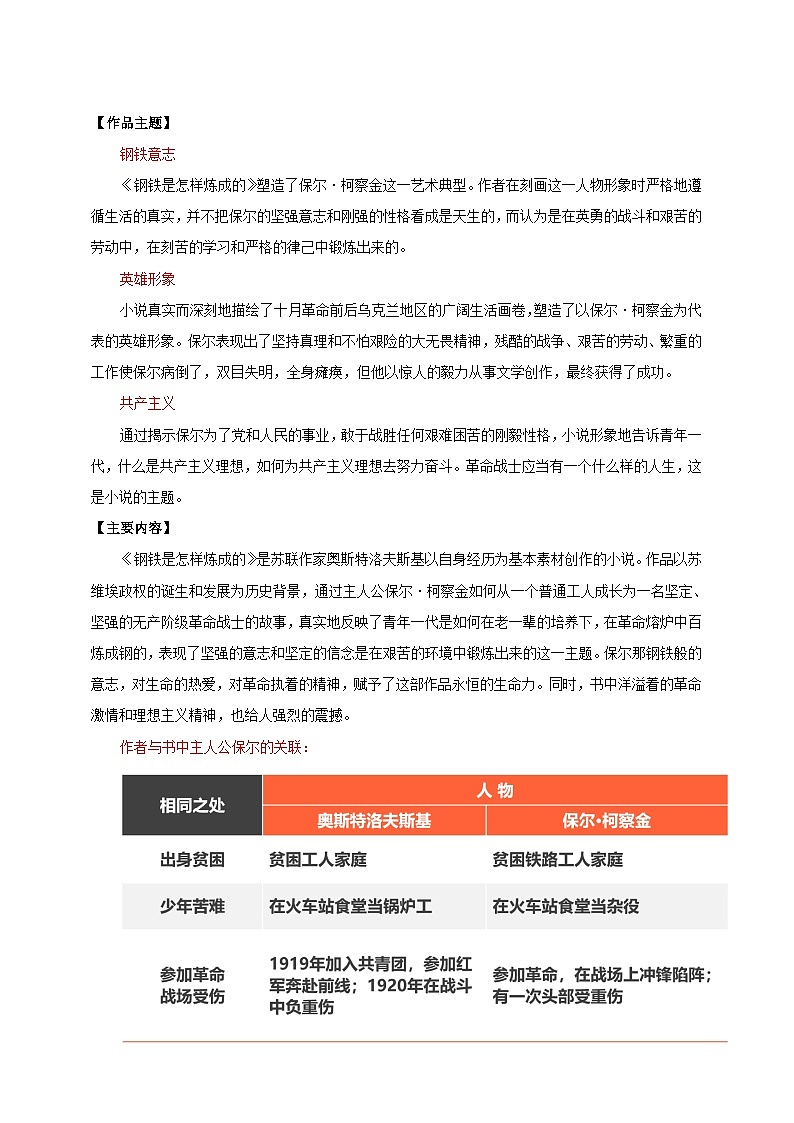 【核心素养目标】人教统编版语文八下 第六单元 名著导读《钢铁是怎样炼成的》：摘抄和做笔记 教案第2页