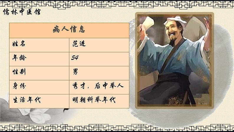 初中语文人教部编版九年级上册 23 范进中举  课件第7页