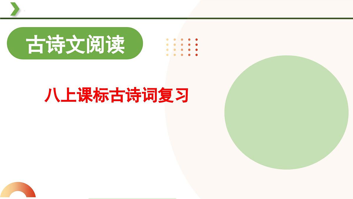 2025中考语文复习：部编版八年级上册古诗词复习（课件）第1页