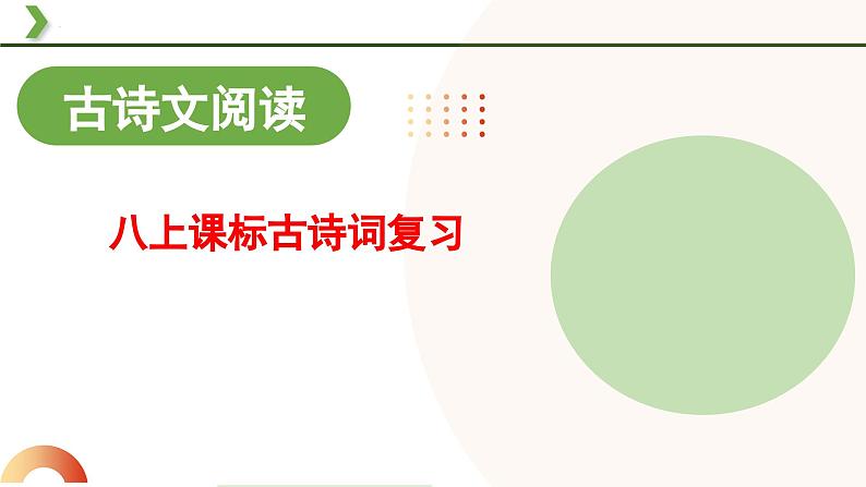2025中考语文复习：部编版八年级上册古诗词复习（课件）第1页