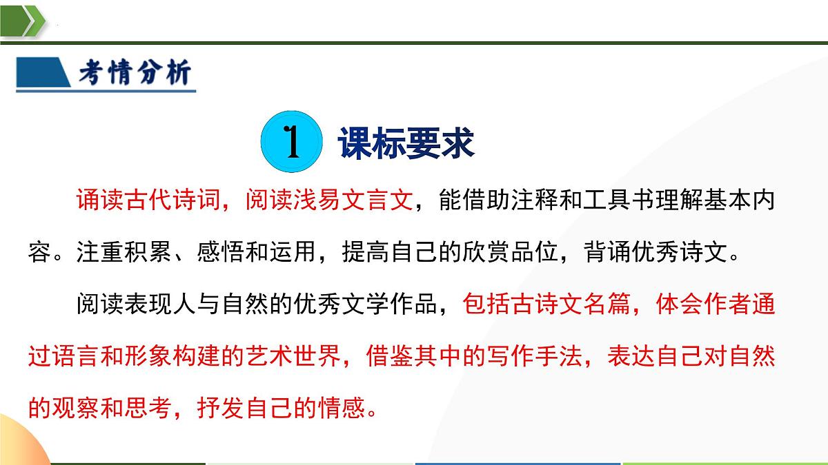 2025中考语文复习：部编版九年级上册古诗词复习（课件）第3页