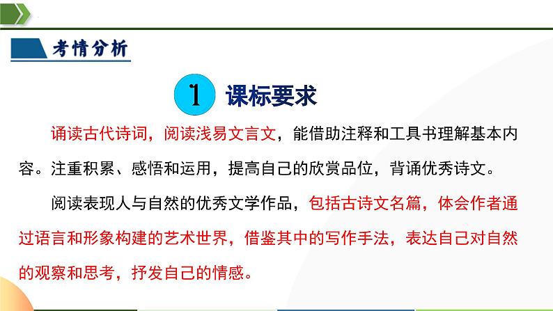2025中考语文复习：部编版九年级上册古诗词复习（课件）第3页