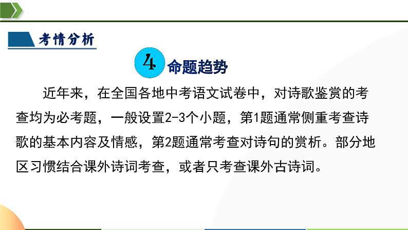 2025中考语文复习：部编版九年级上册古诗词复习（课件）第6页