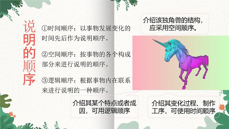 部编版语文八年级下册 写作 说明的顺序课件第5页