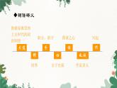 部编版语文八年级下册 22 大道之行也课件