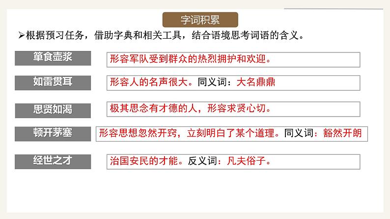初中语文人教部编版九年级上册 24 三顾茅庐 课件第8页