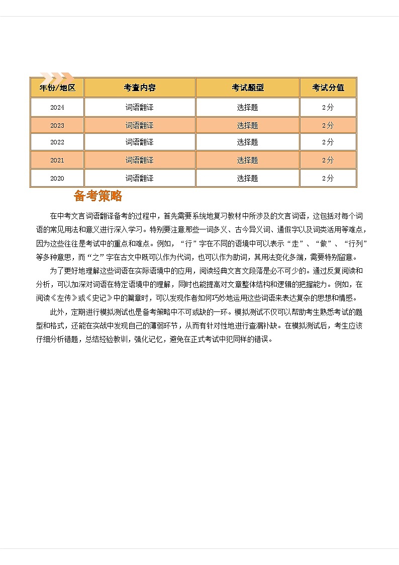 专题17 文言文阅读词义辨析（讲义）-2025年中考语文一轮复习（北京专用）（原卷版）第2页