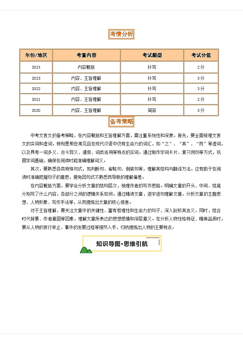专题19 文言文阅读内容主题理解（讲义）-2025年中考语文一轮复习（北京专用）（解析版）第2页