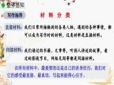 部编版（2024）语文七年级下册 第4单元 写作 怎样选材 PPT课件+教案