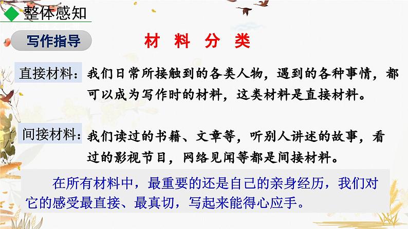 写作 怎样选材第5页