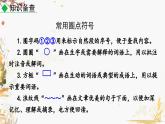 部编版（2024）语文七年级下册 第3单元 名著导读 《骆驼祥子》 圈点与批注 PPT课件+教案+练习
