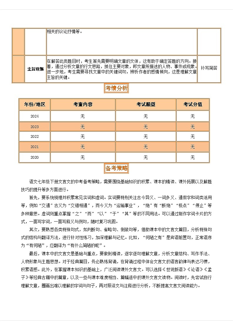 专题21 七下文言文知识梳理（讲义）-2025年中考语文一轮复习（北京专用）（原卷版）第2页
