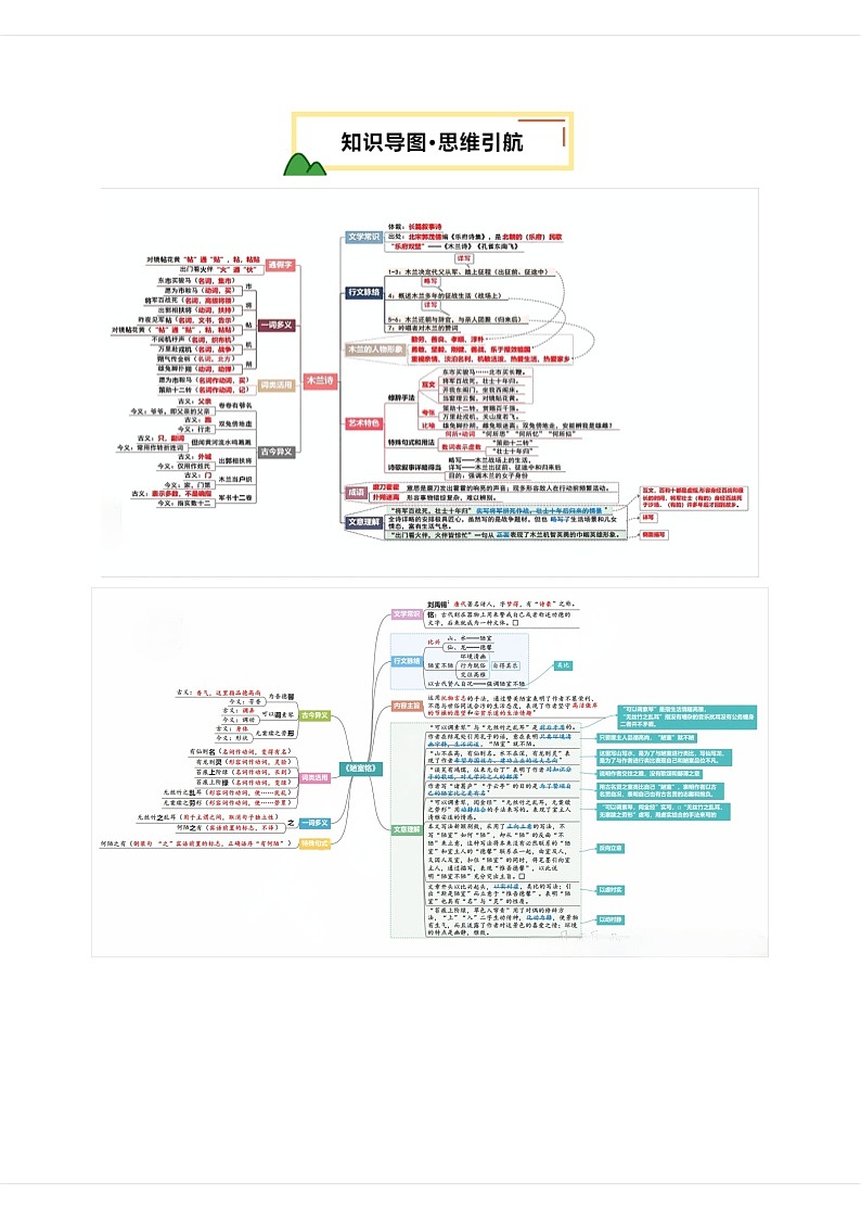 专题21 七下文言文知识梳理（讲义）-2025年中考语文一轮复习（北京专用）（解析版）第3页