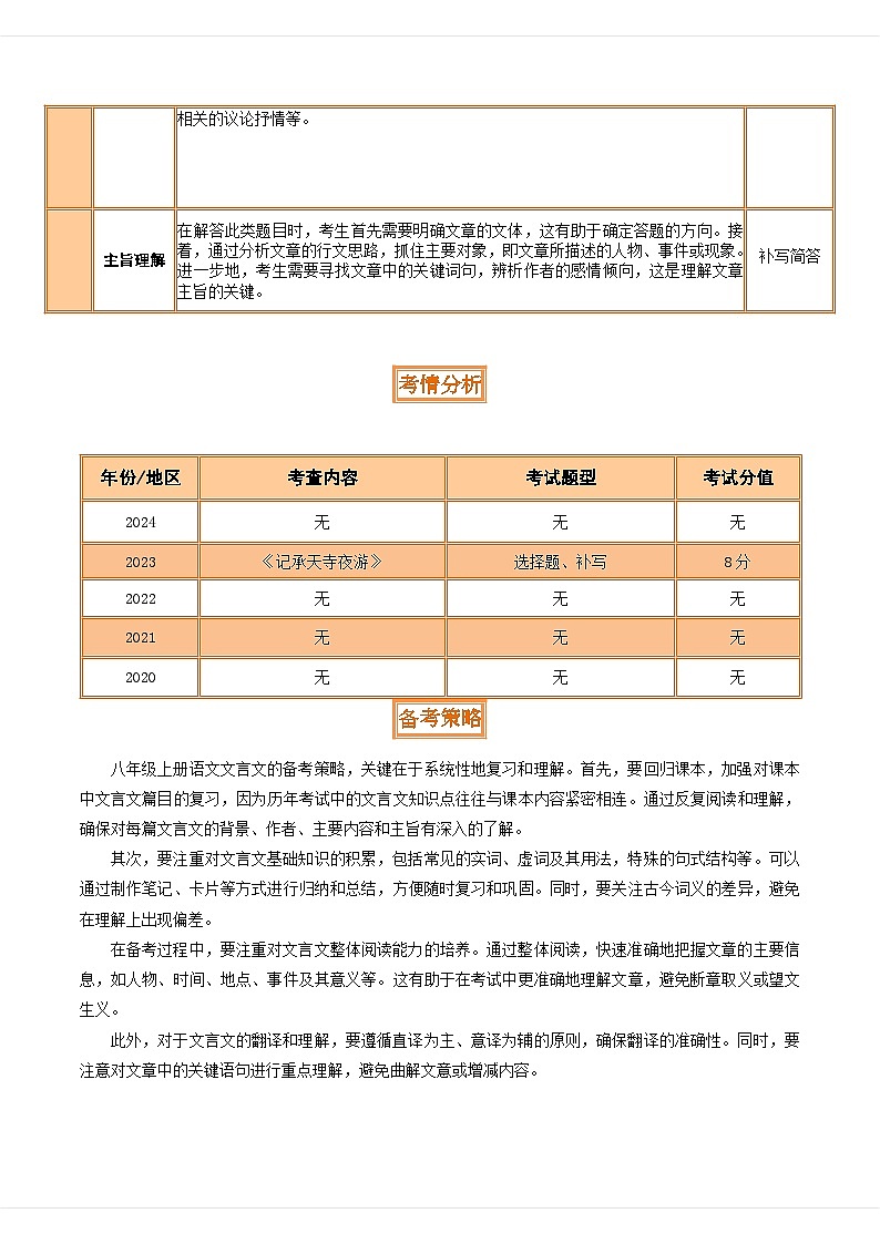 专题22 八上文言文知识梳理（讲义）-2025年中考语文一轮复习（北京专用）（解析版）第2页