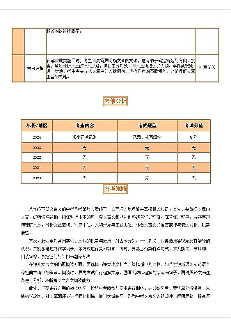 专题23 八下文言文知识梳理（讲义）-2025年中考语文一轮复习（北京专用）（解析版）第2页