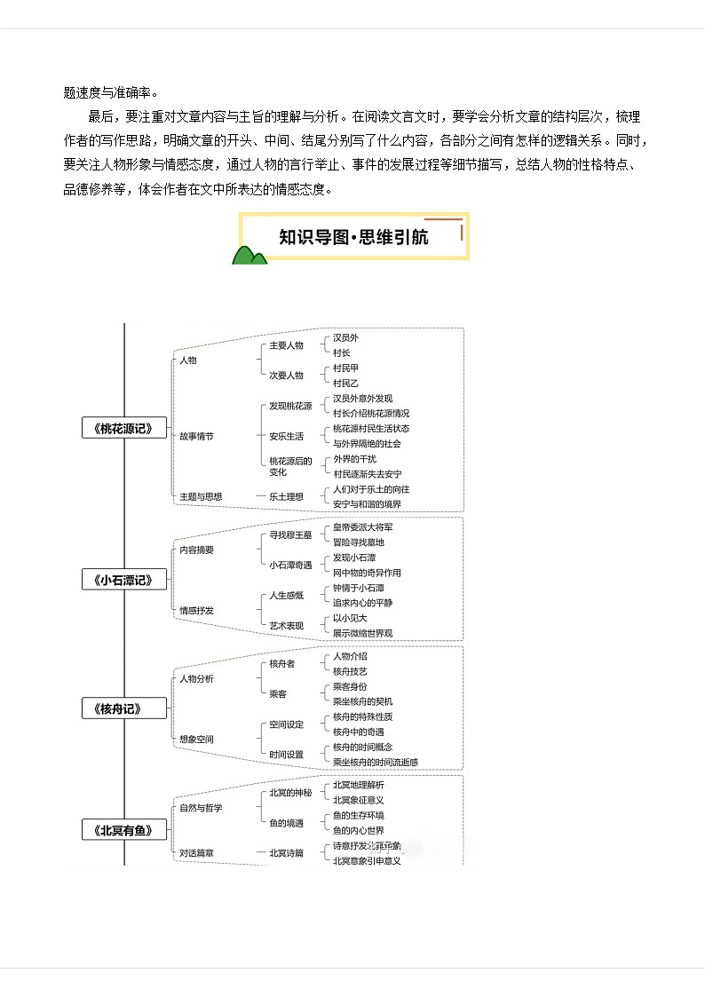 专题23 八下文言文知识梳理（讲义）-2025年中考语文一轮复习（北京专用）（解析版）第3页