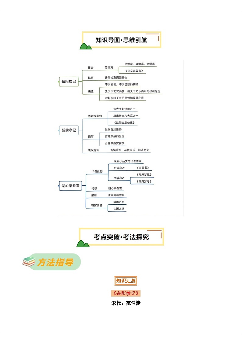 专题24 九上文言文知识梳理（讲义）-2025年中考语文一轮复习（北京专用）（原卷版）第3页